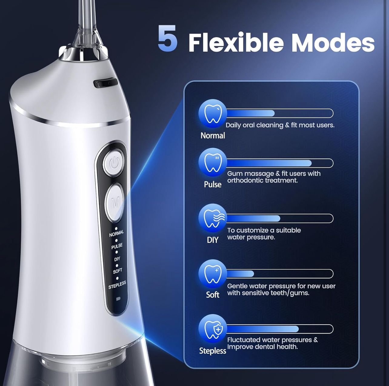 Water Flosser for Teeth Cleaning and Flossing, 5 Modes Rechargeable Cordless Oral Irrigator 320ml Water Tank Teeth Cleaner, IPX7 Waterproof Portable Electric Dentel Flossers for Home and Travel,White